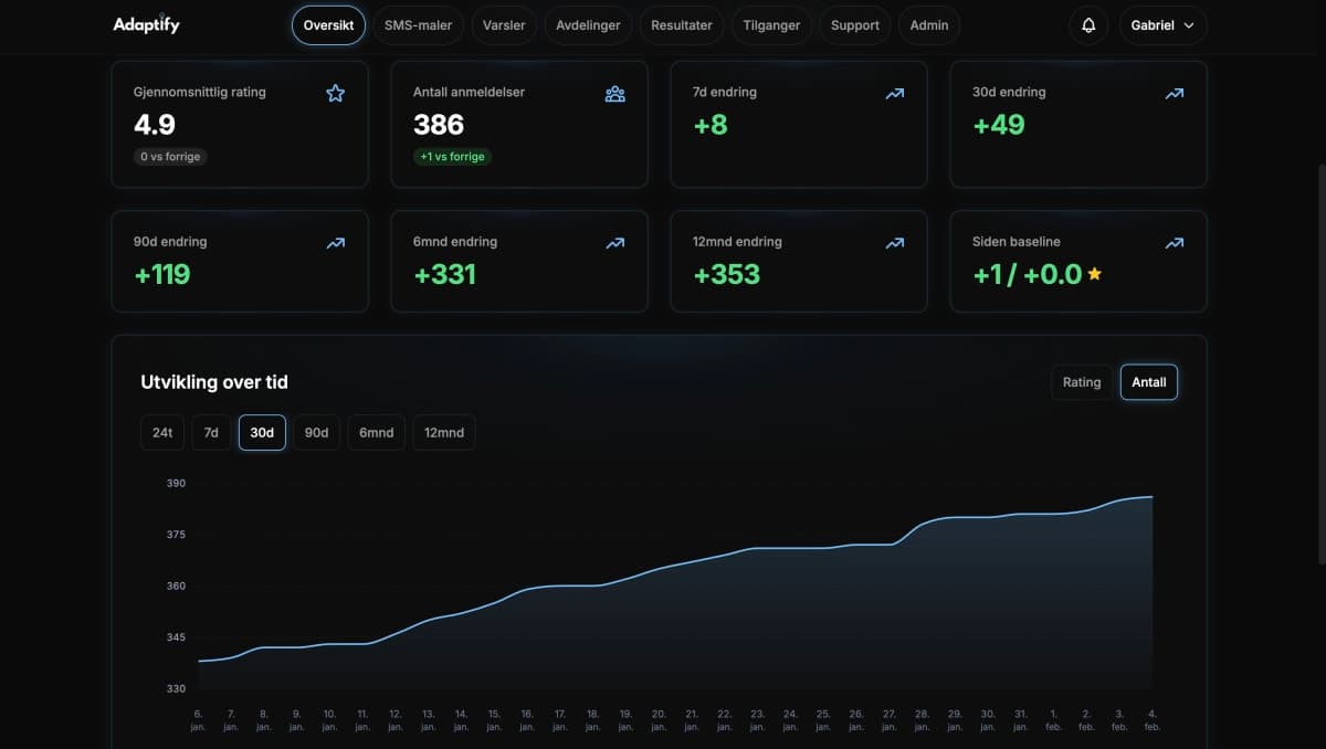 Google Reviews screenshot